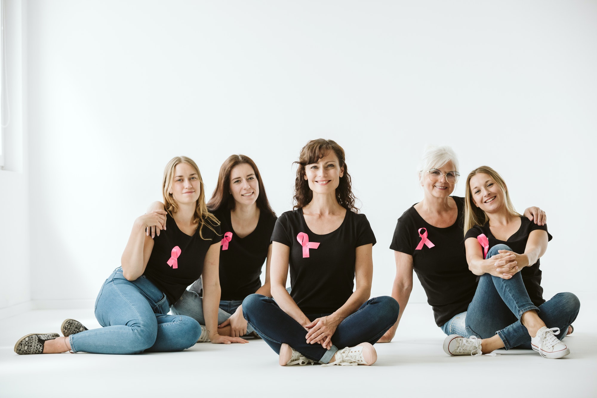 Cervical cancer early detection